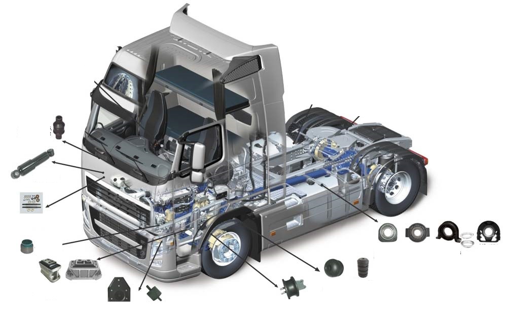 Spare systems. Элементы кабины тягача Вольво. Volvo колодка на тягач. Детали у грузового Рено. Запчасти для европейских грузовиков.